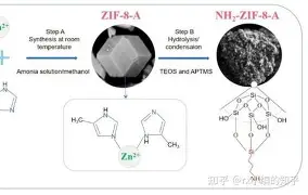 包含姆巴佩或将提前见分晓冲上热搜的词条